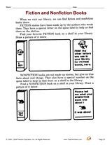 Fiction and Nonfiction Books