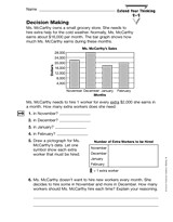 Data & Graphs: Decision Making (Gr. 4)