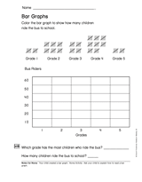 Bar Graphs (Gr. 2)