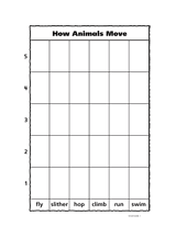How Animals Move
