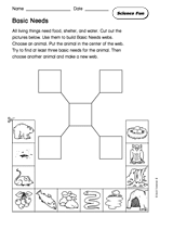 Science Fun: Basic Needs