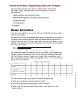 Home Activities: Organizing Data and Graphs