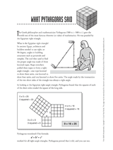 What Pythagoras Said