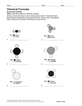 Chemical Formulas Activity